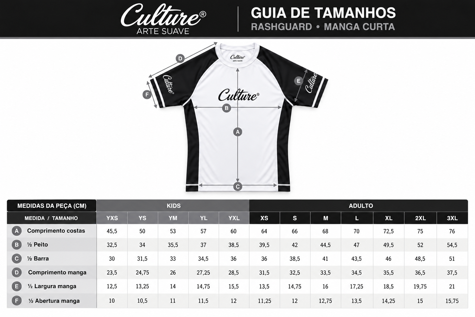 Guia de tamanhos — Rashguard Manga Curta