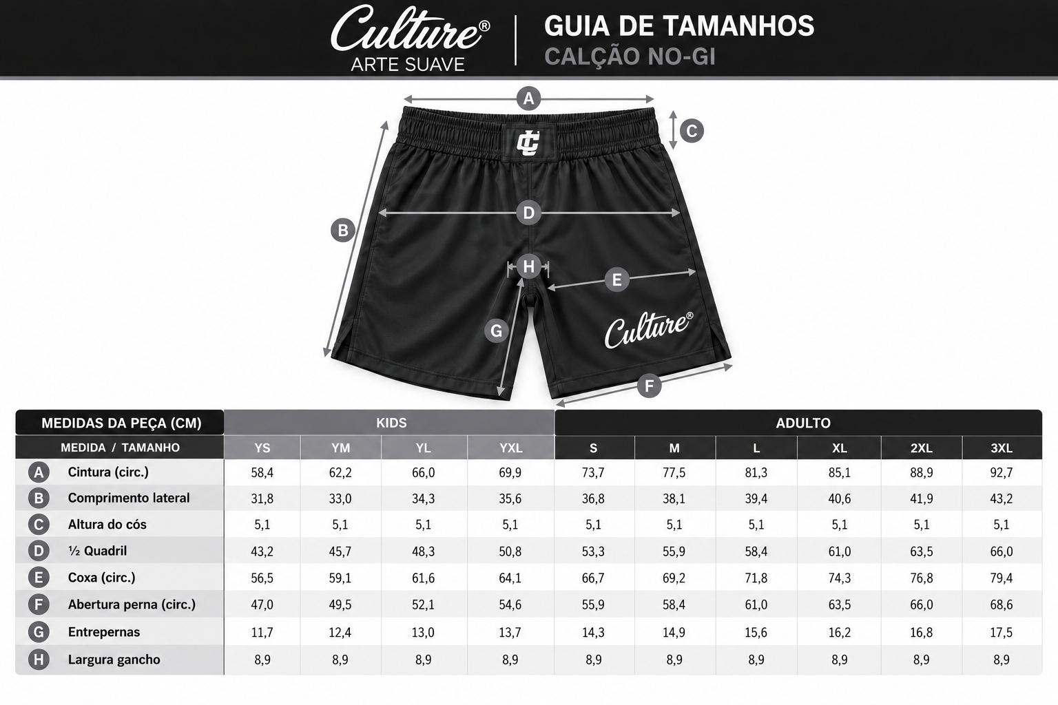 Guia de tamanhos — Calções